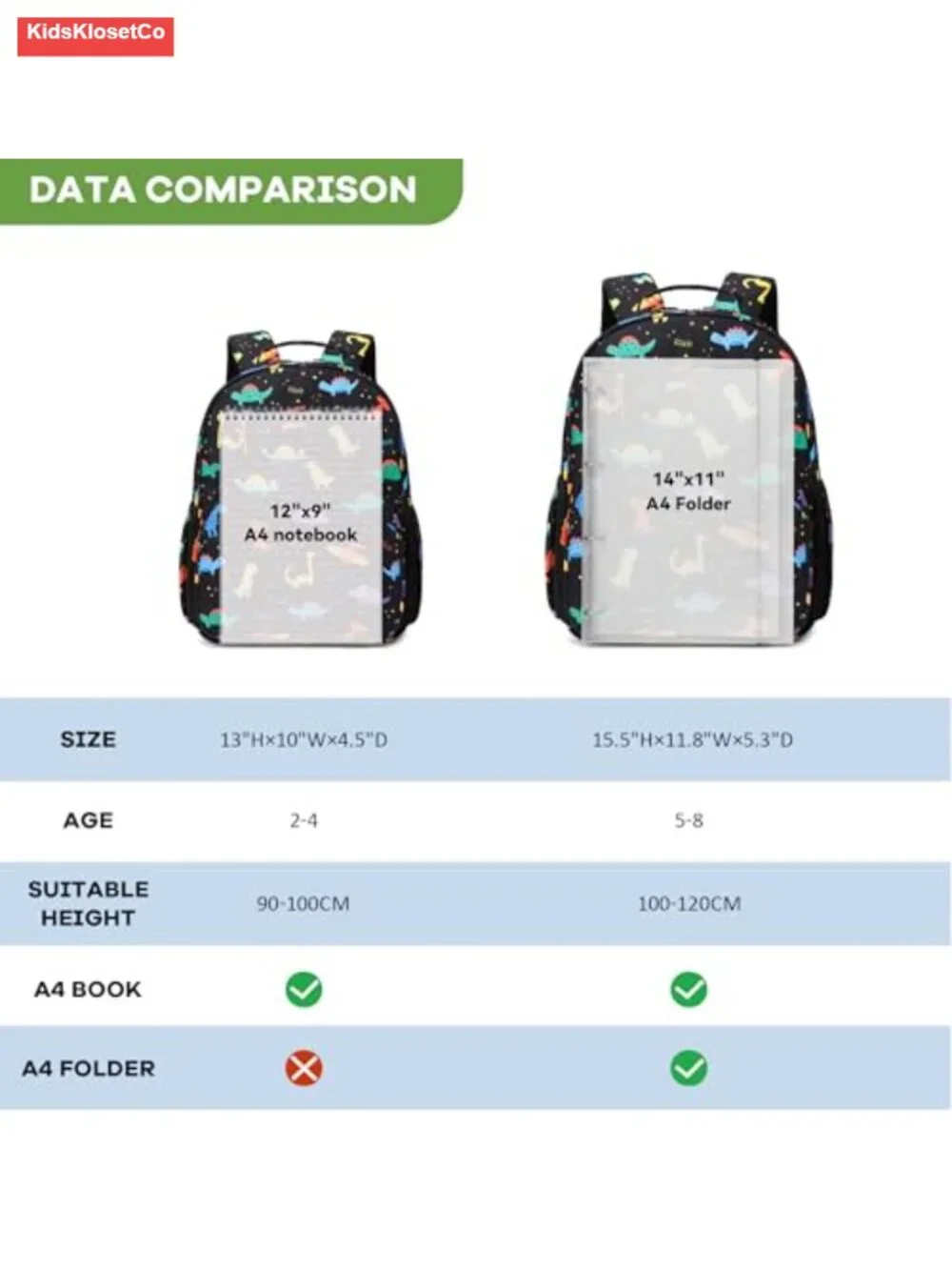Kids Backpack for Boys Ages 4-8, Water-Resistant Polyester School Daypack with